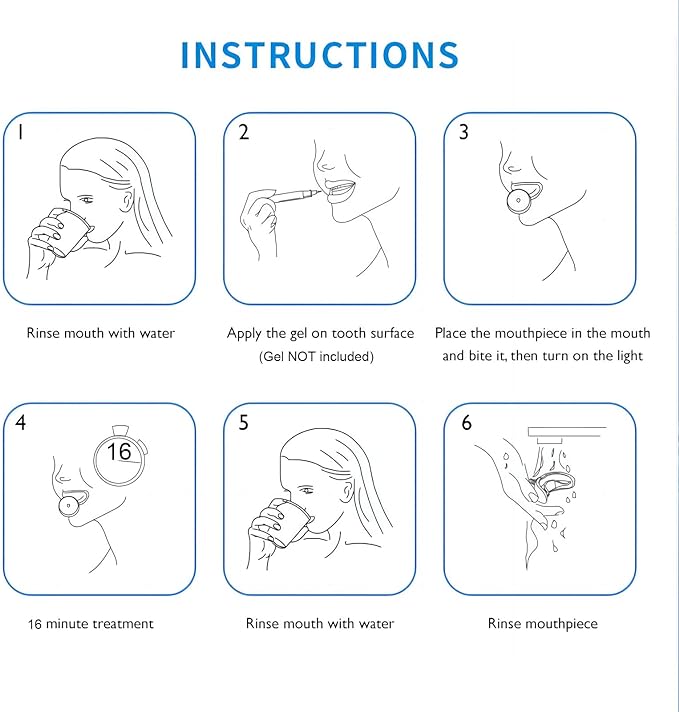 Retractable Car Charger